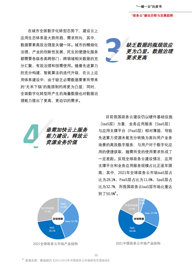 一城一云服务城市高质量发展白皮书图片
