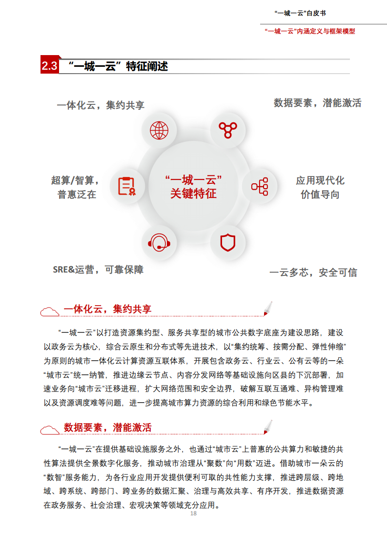 一城一云服务城市高质量发展白皮书图片