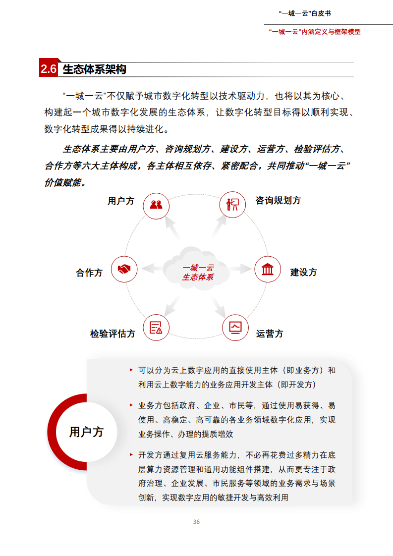 一城一云服务城市高质量发展白皮书图片