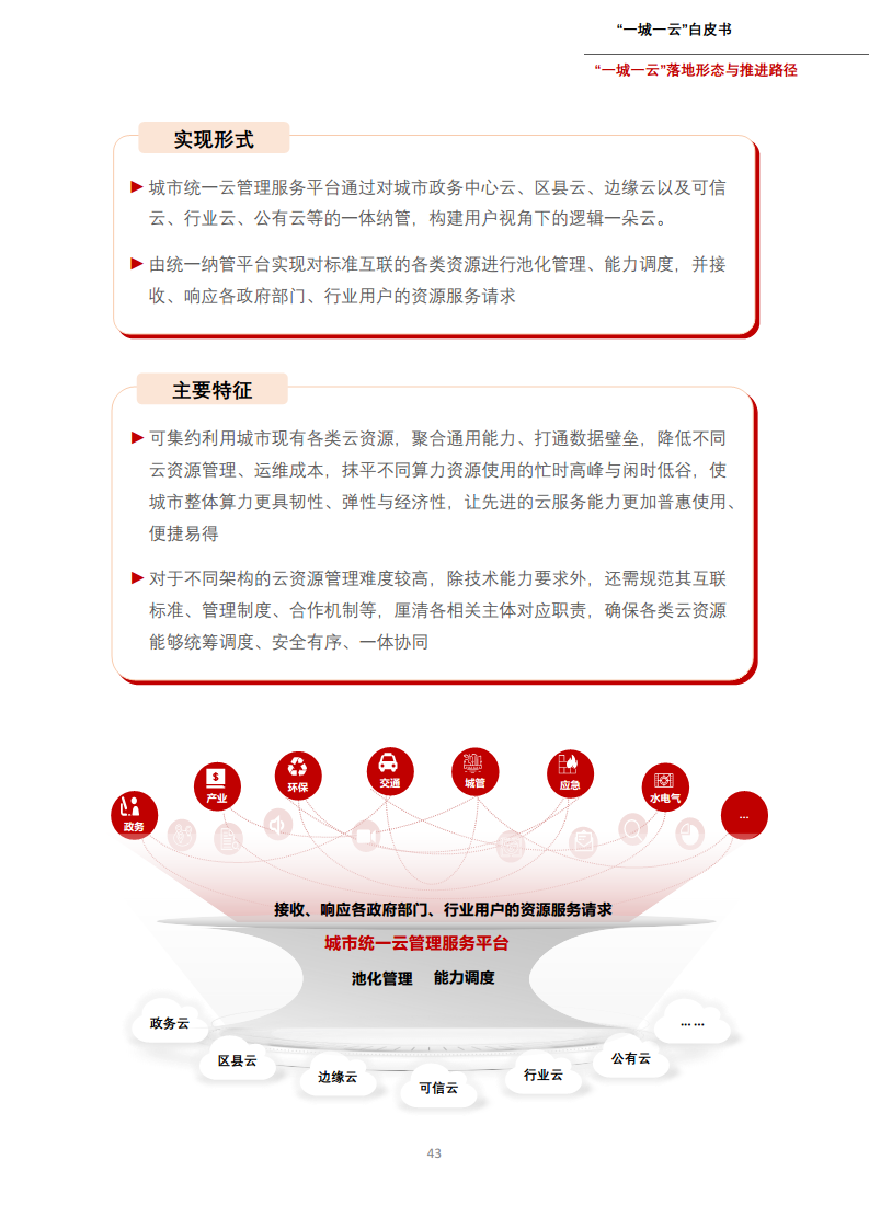 一城一云服务城市高质量发展白皮书图片