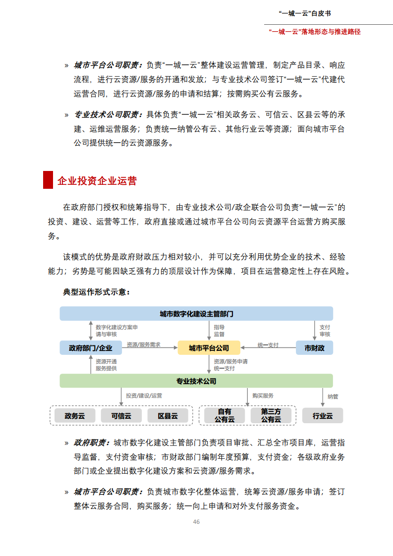 一城一云服务城市高质量发展白皮书图片