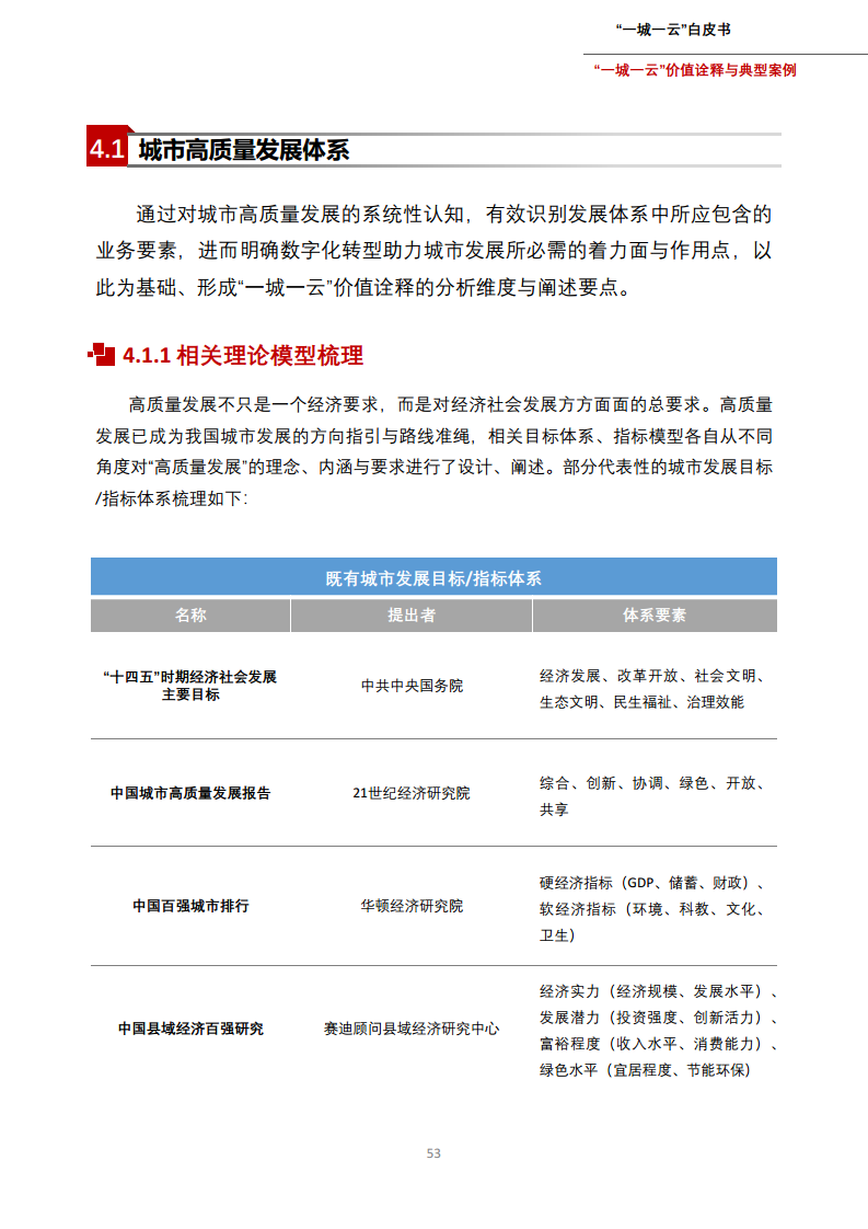一城一云服务城市高质量发展白皮书图片