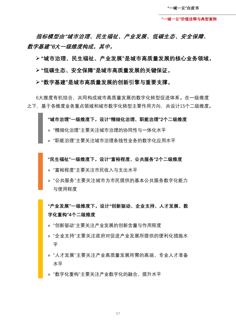 一城一云服务城市高质量发展白皮书图片