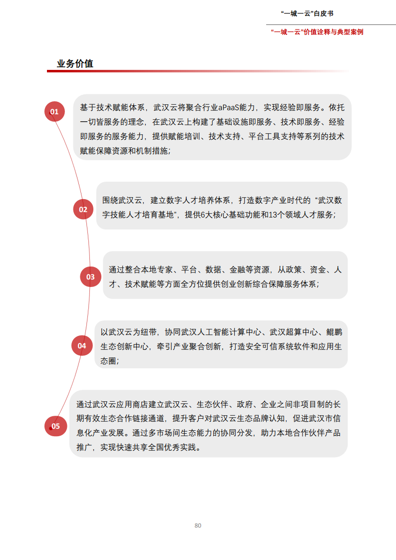 一城一云服务城市高质量发展白皮书图片