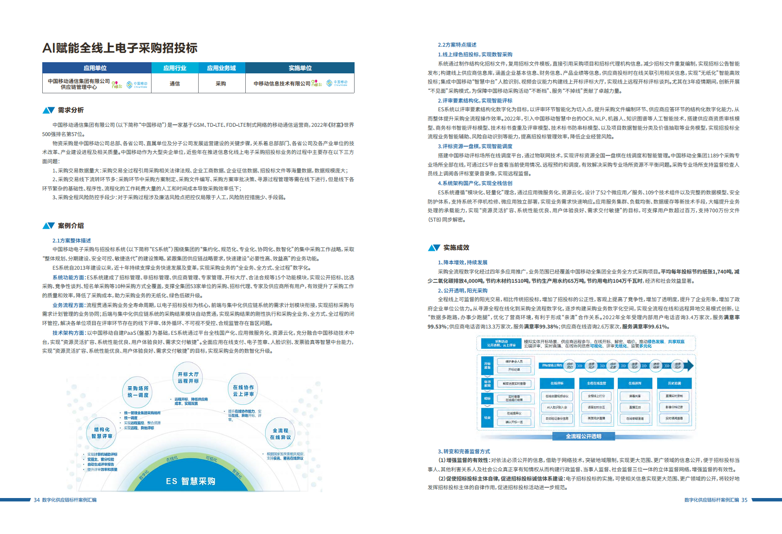 数字化供应链标杆案例汇编（2023）图片
