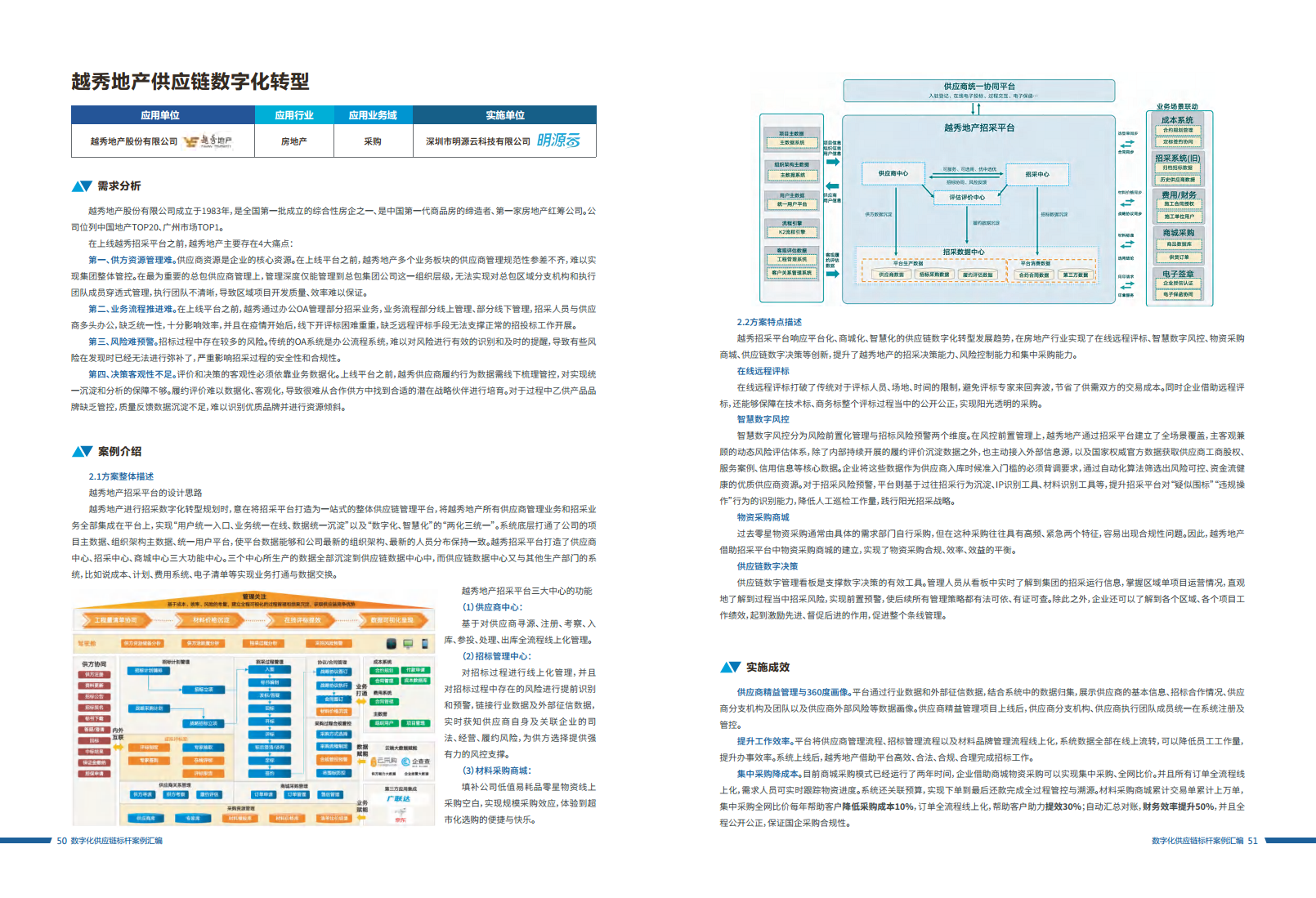 数字化供应链标杆案例汇编（2023）图片