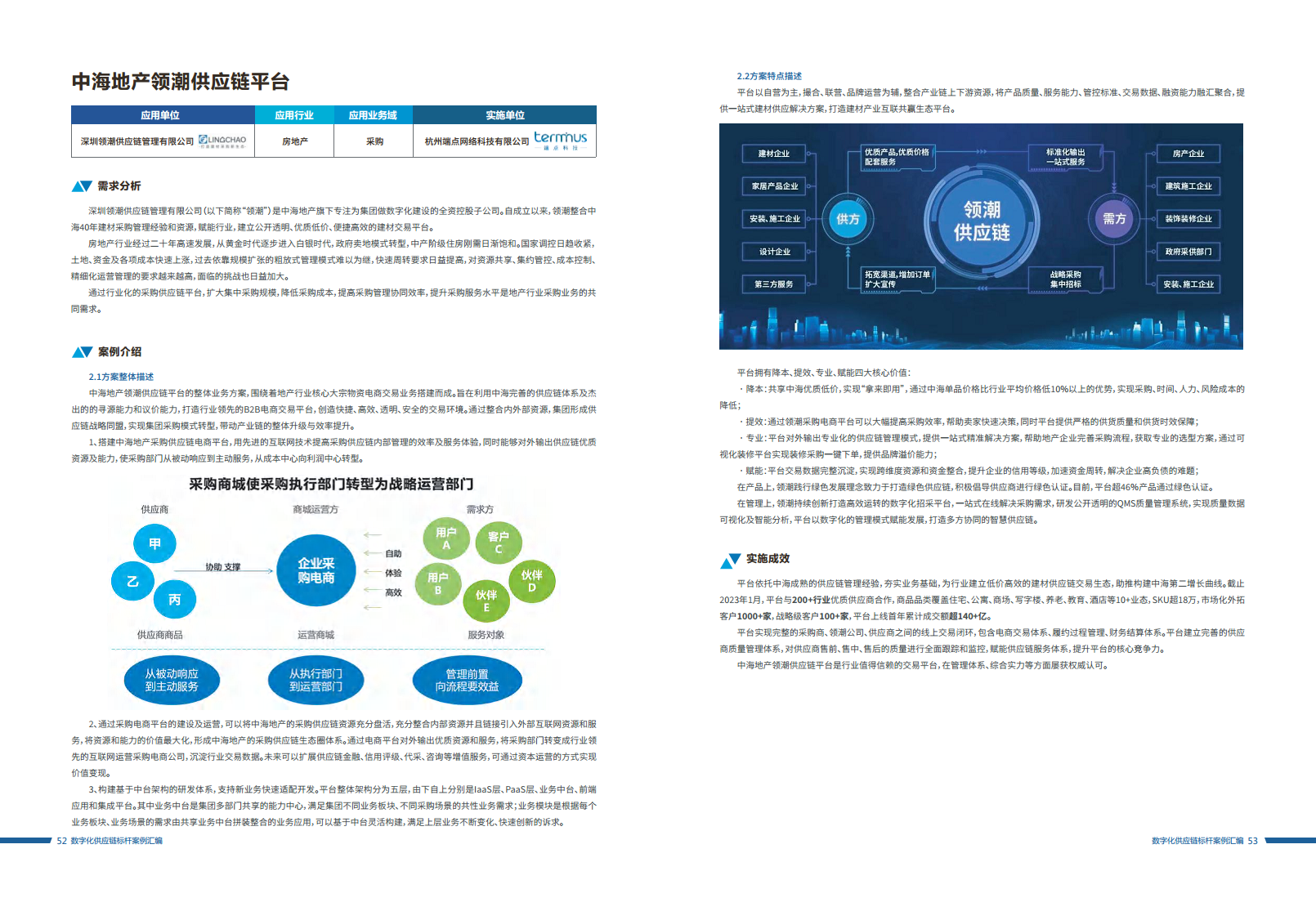数字化供应链标杆案例汇编（2023）图片