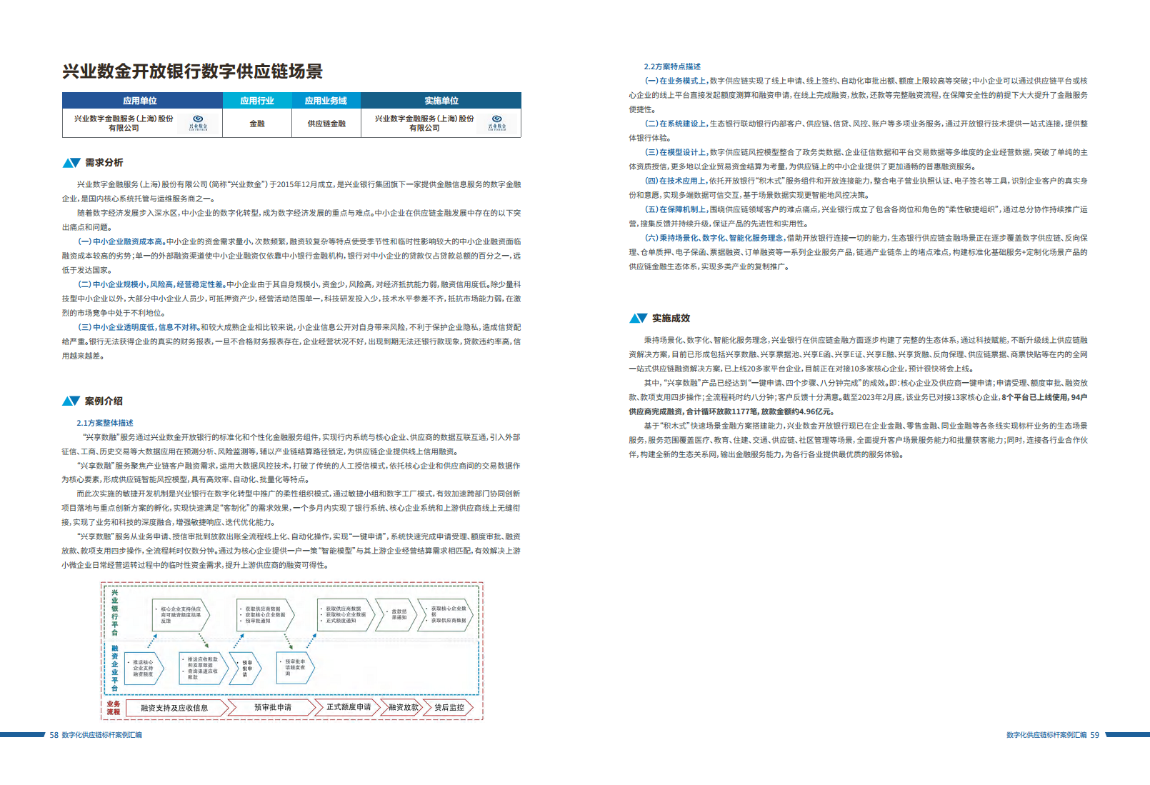 数字化供应链标杆案例汇编（2023）图片