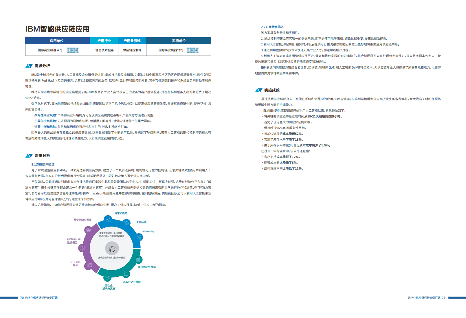数字化供应链标杆案例汇编（2023）图片