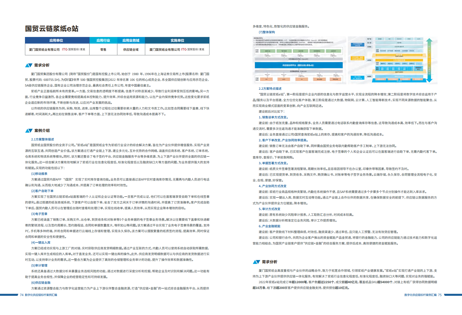 数字化供应链标杆案例汇编（2023）图片