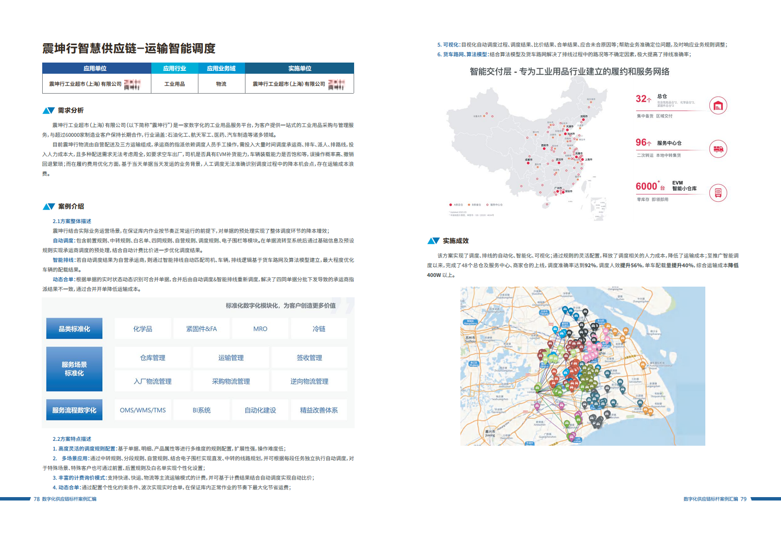 数字化供应链标杆案例汇编（2023）图片