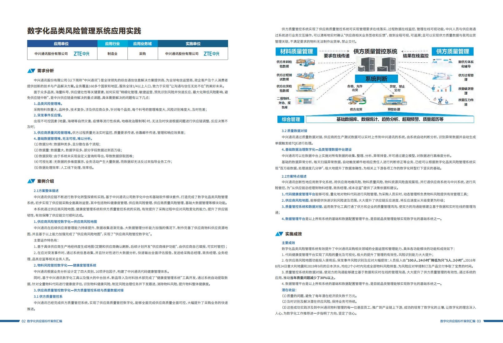 数字化供应链标杆案例汇编（2023）图片