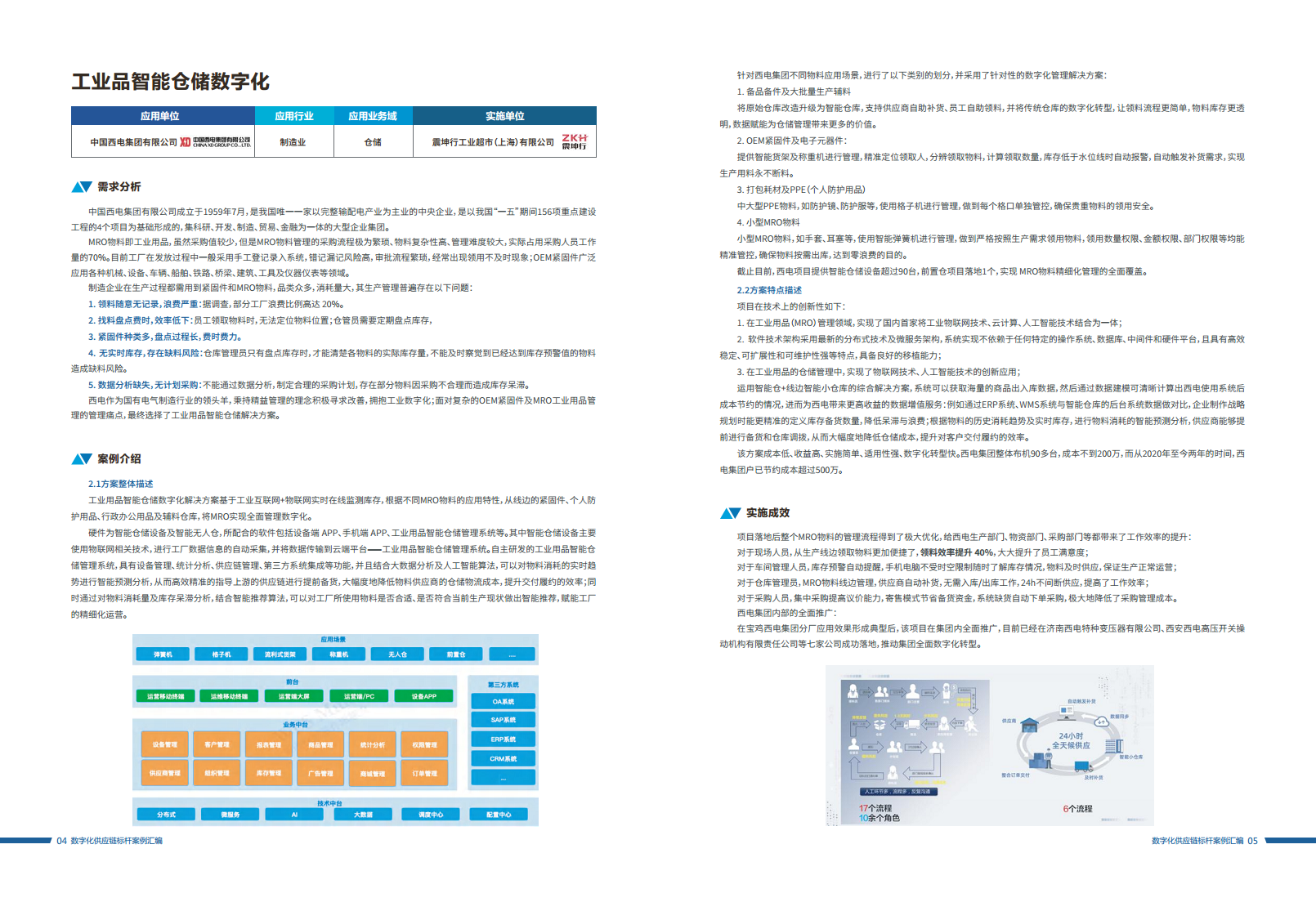 数字化供应链标杆案例汇编（2023）图片
