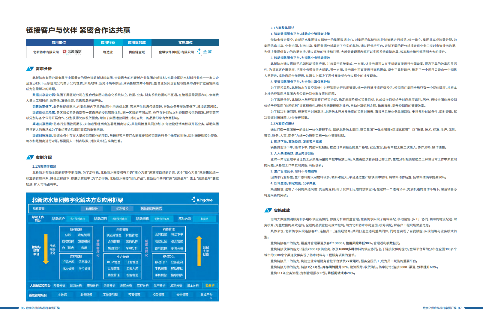 数字化供应链标杆案例汇编（2023）图片