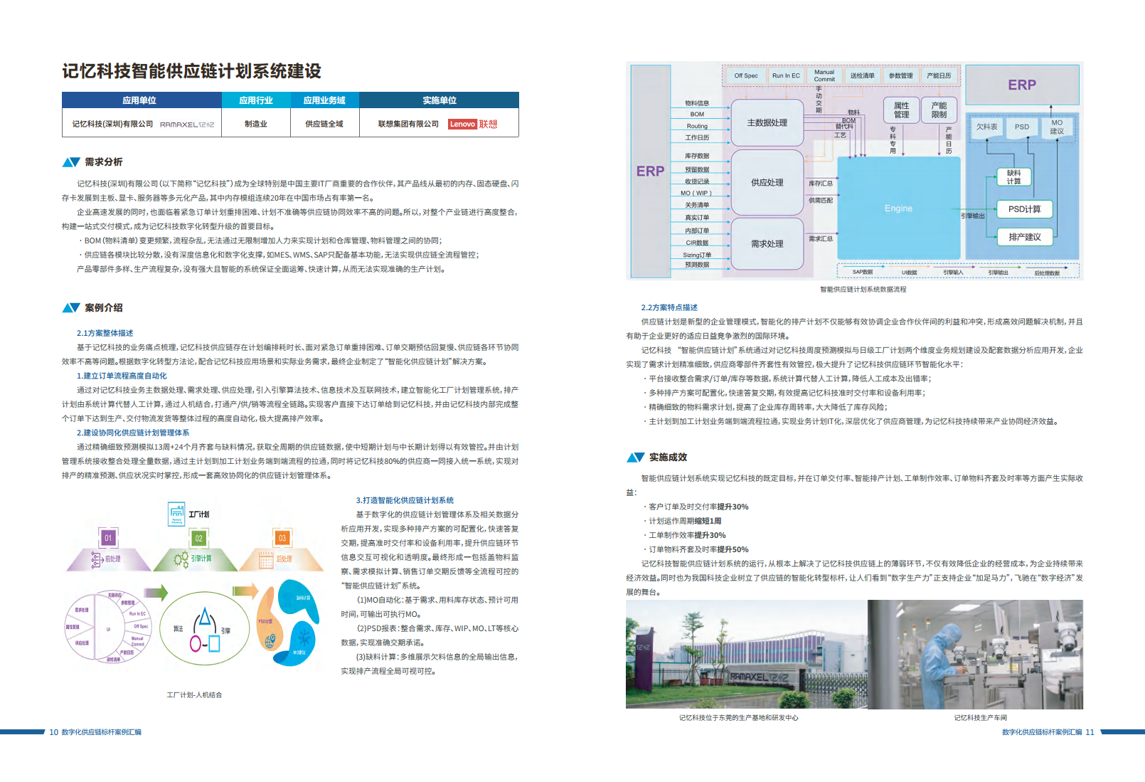数字化供应链标杆案例汇编（2023）图片