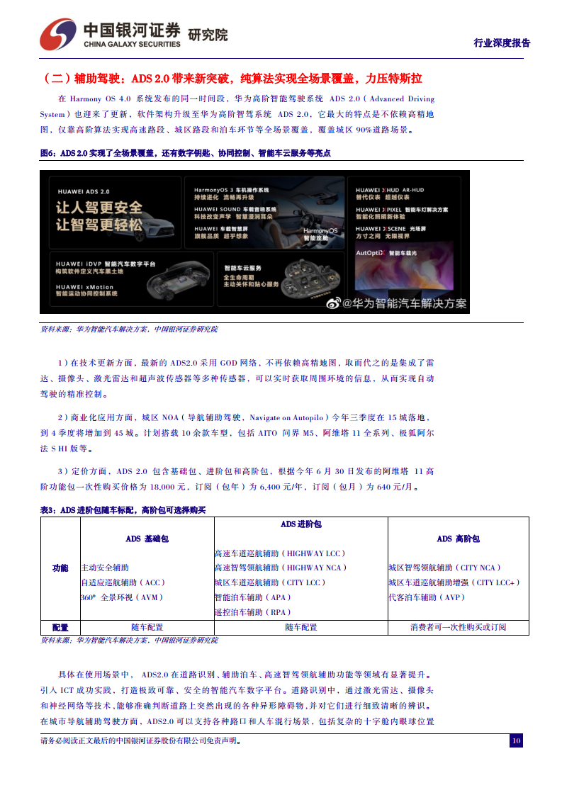 汽车行业深度报告：从鸿蒙OS4看华为智能汽车，加速推进智能交互和自动驾驶图片