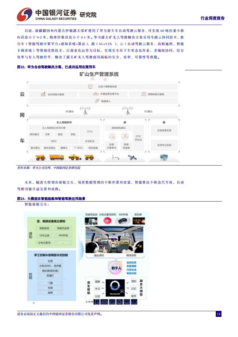 汽车行业深度报告：从鸿蒙OS4看华为智能汽车，加速推进智能交互和自动驾驶图片