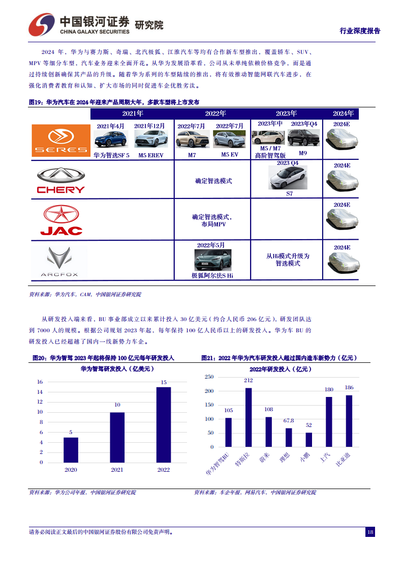 汽车行业深度报告：从鸿蒙OS4看华为智能汽车，加速推进智能交互和自动驾驶图片