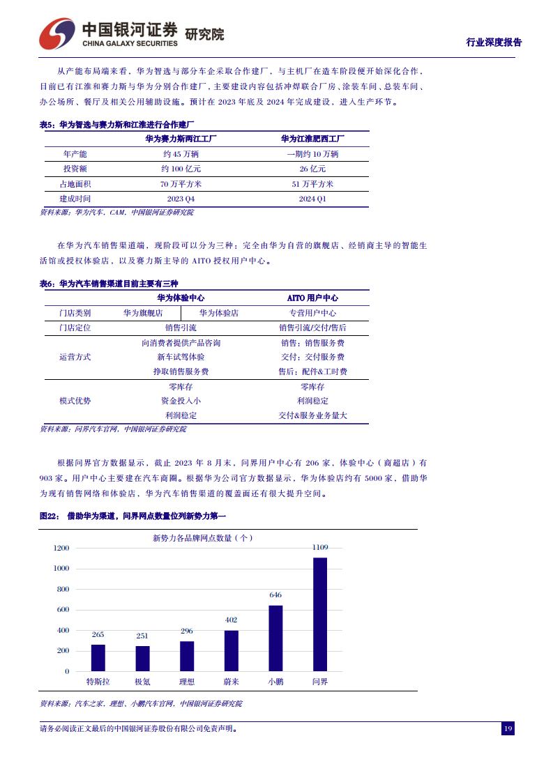 汽车行业深度报告：从鸿蒙OS4看华为智能汽车，加速推进智能交互和自动驾驶图片
