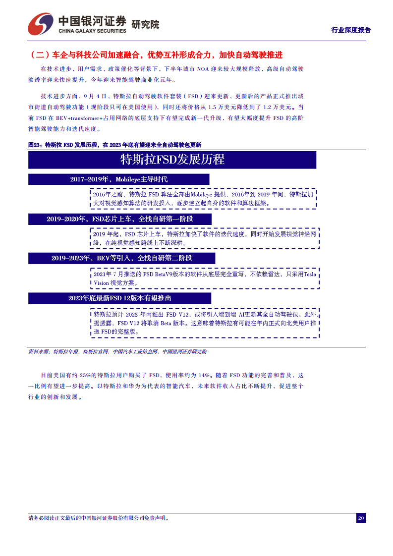 汽车行业深度报告：从鸿蒙OS4看华为智能汽车，加速推进智能交互和自动驾驶图片