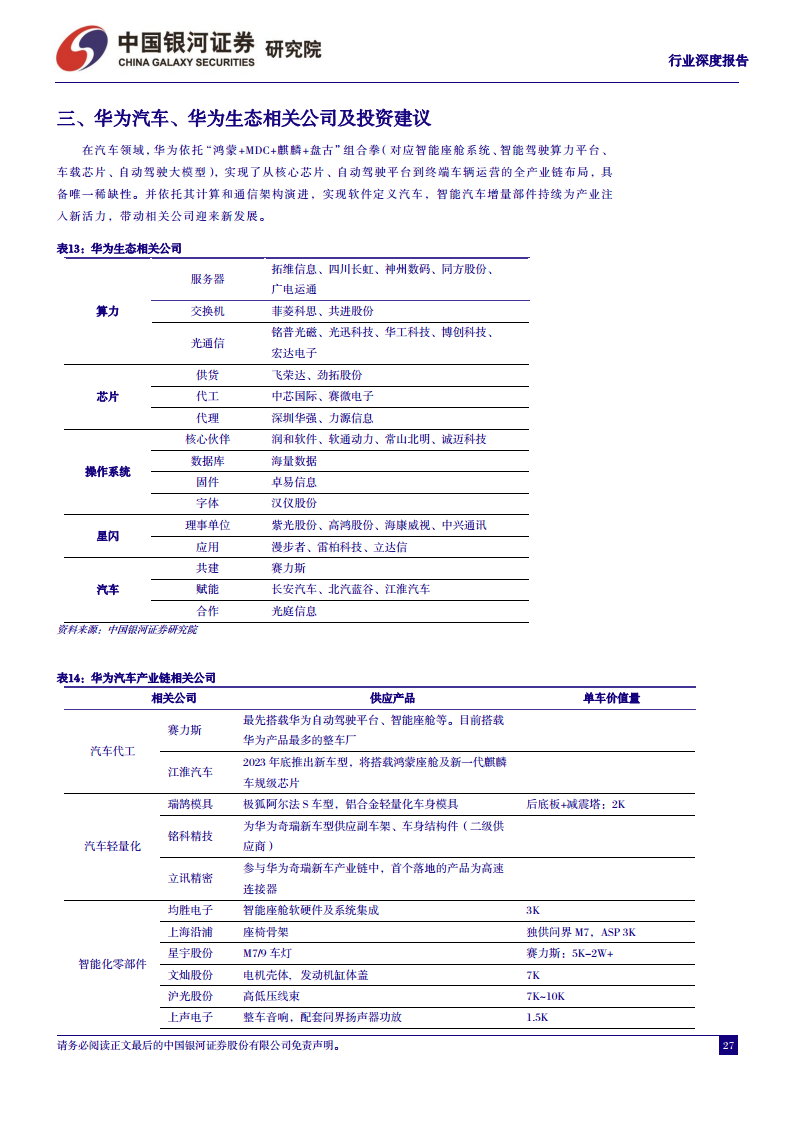 汽车行业深度报告：从鸿蒙OS4看华为智能汽车，加速推进智能交互和自动驾驶图片