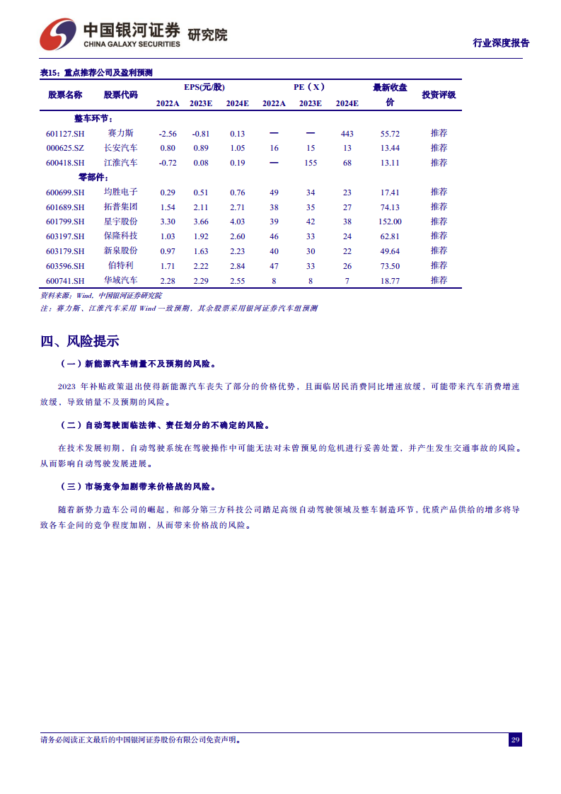 汽车行业深度报告：从鸿蒙OS4看华为智能汽车，加速推进智能交互和自动驾驶图片