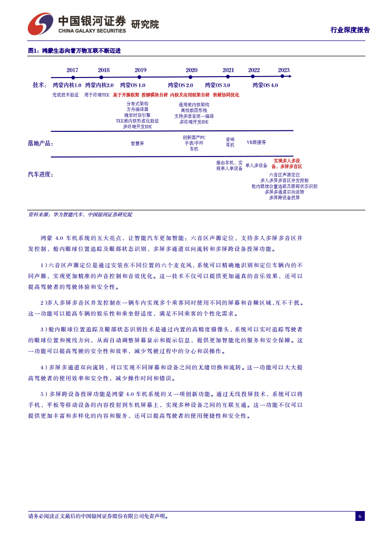 汽车行业深度报告：从鸿蒙OS4看华为智能汽车，加速推进智能交互和自动驾驶图片