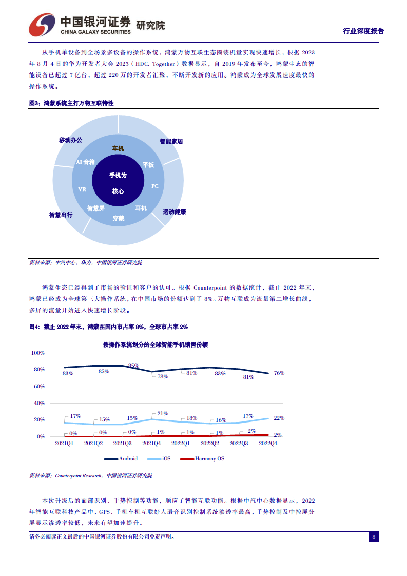 汽车行业深度报告：从鸿蒙OS4看华为智能汽车，加速推进智能交互和自动驾驶图片