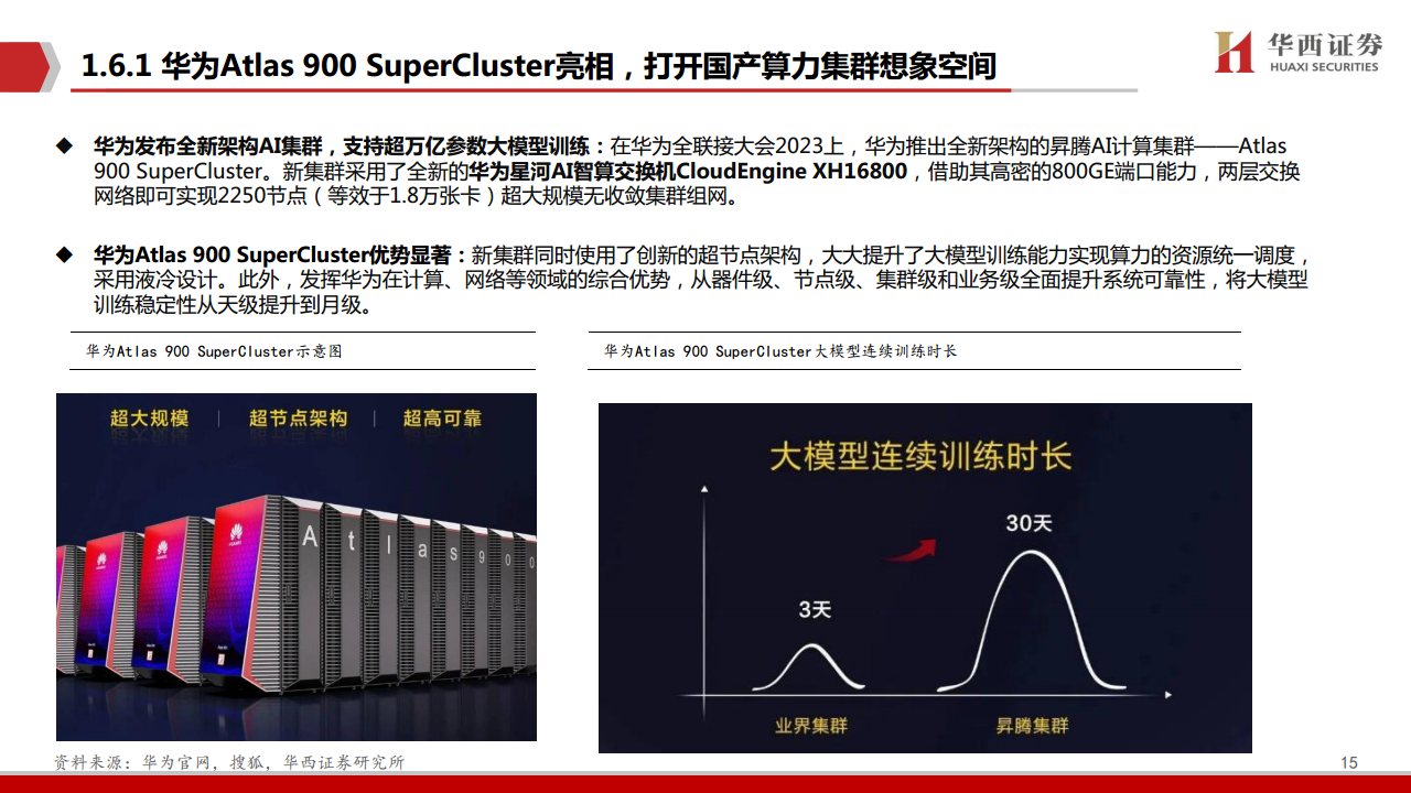 AIGC行业深度报告（11）：华为算力分拆：全球AI算力的第二极图片