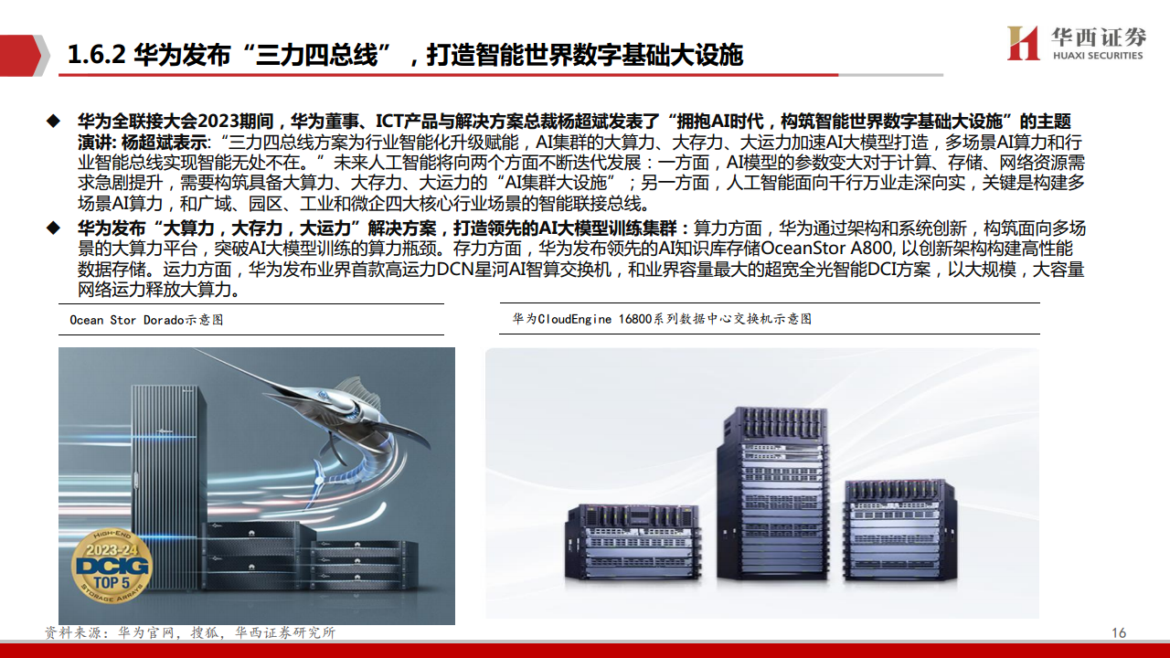 AIGC行业深度报告（11）：华为算力分拆：全球AI算力的第二极图片