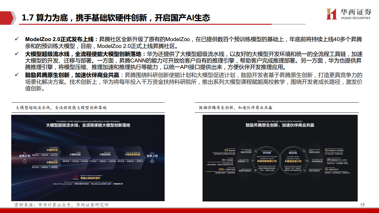 AIGC行业深度报告（11）：华为算力分拆：全球AI算力的第二极图片