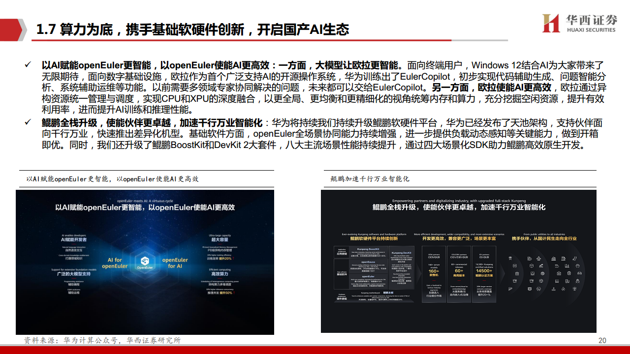 AIGC行业深度报告（11）：华为算力分拆：全球AI算力的第二极图片