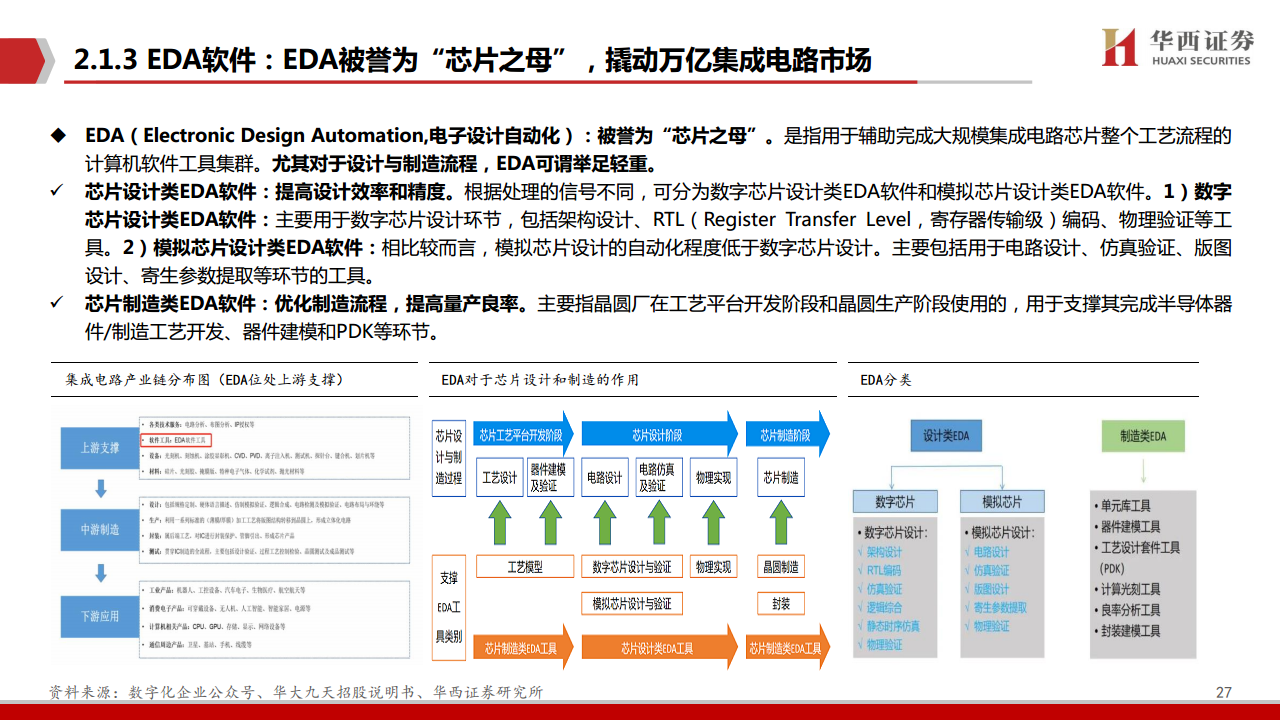 AIGC行业深度报告（11）：华为算力分拆：全球AI算力的第二极图片