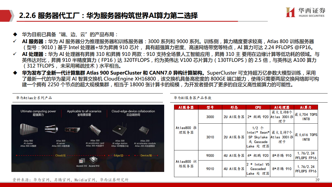 AIGC行业深度报告（11）：华为算力分拆：全球AI算力的第二极图片