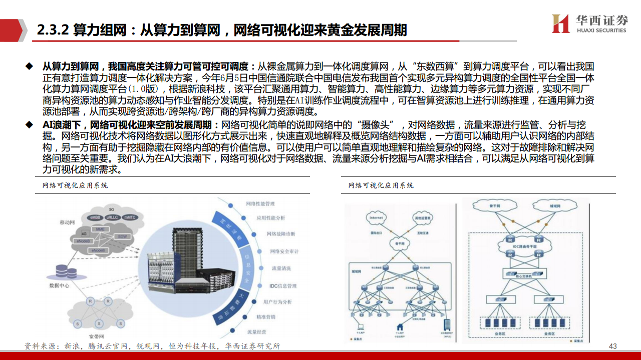 AIGC行业深度报告（11）：华为算力分拆：全球AI算力的第二极图片