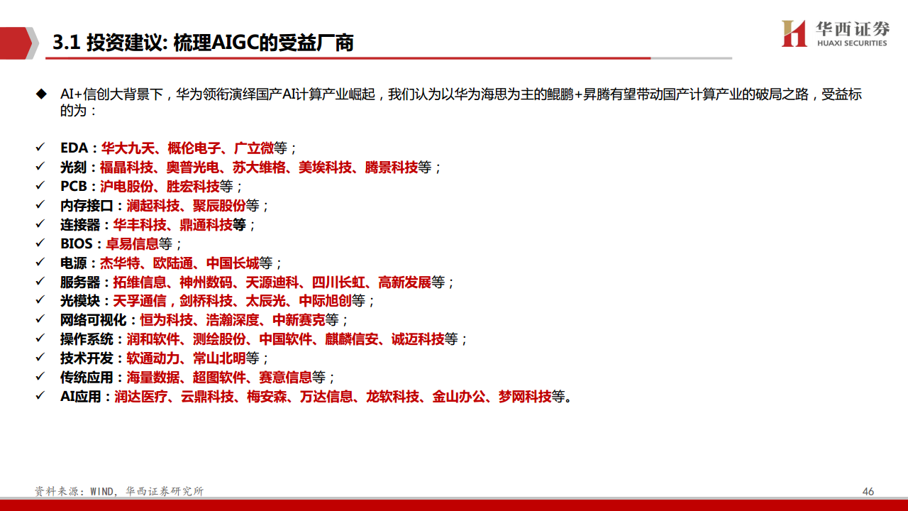 AIGC行业深度报告（11）：华为算力分拆：全球AI算力的第二极图片