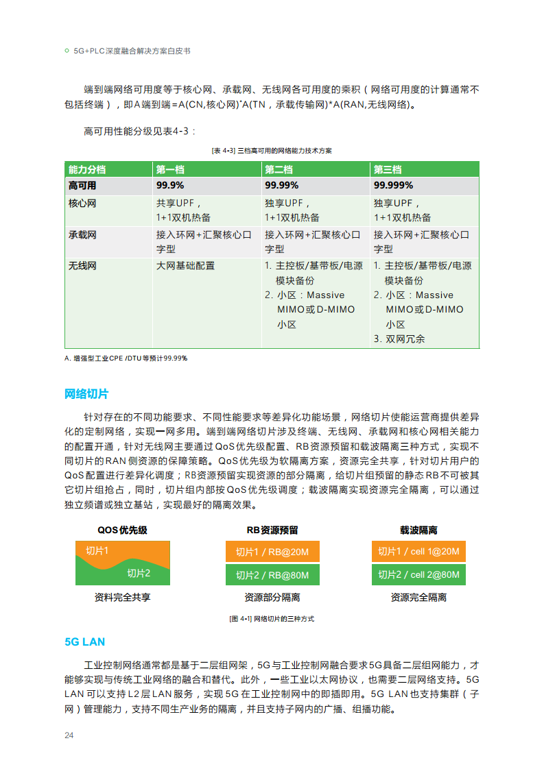 2023年5G+PLC深度融合解决方案白皮书图片