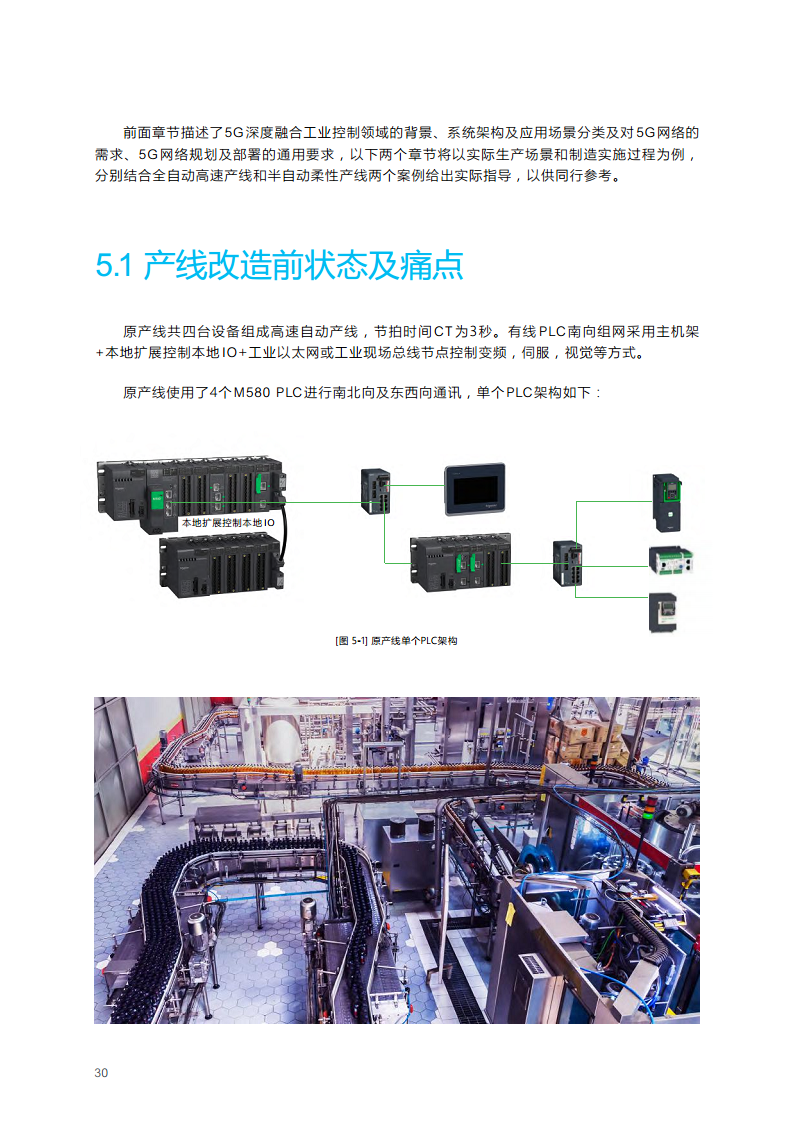 2023年5G+PLC深度融合解决方案白皮书图片
