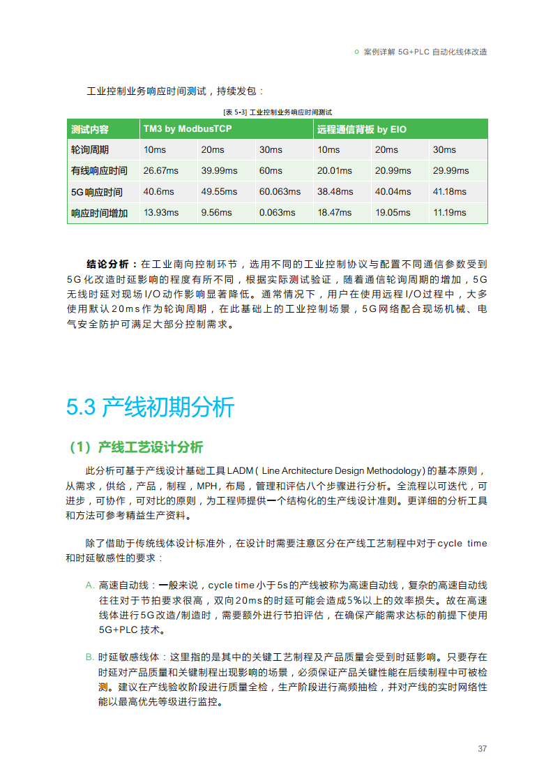 2023年5G+PLC深度融合解决方案白皮书图片