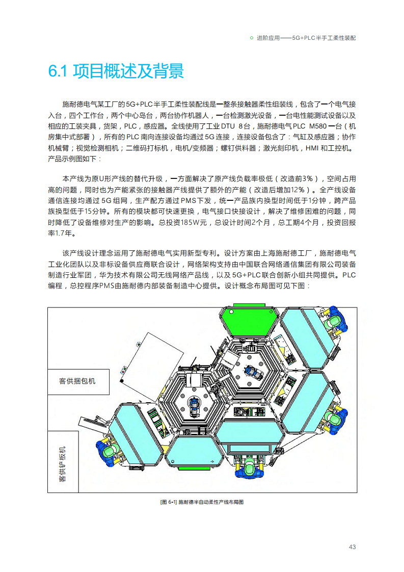 2023年5G+PLC深度融合解决方案白皮书图片