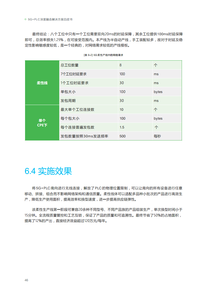 2023年5G+PLC深度融合解决方案白皮书图片