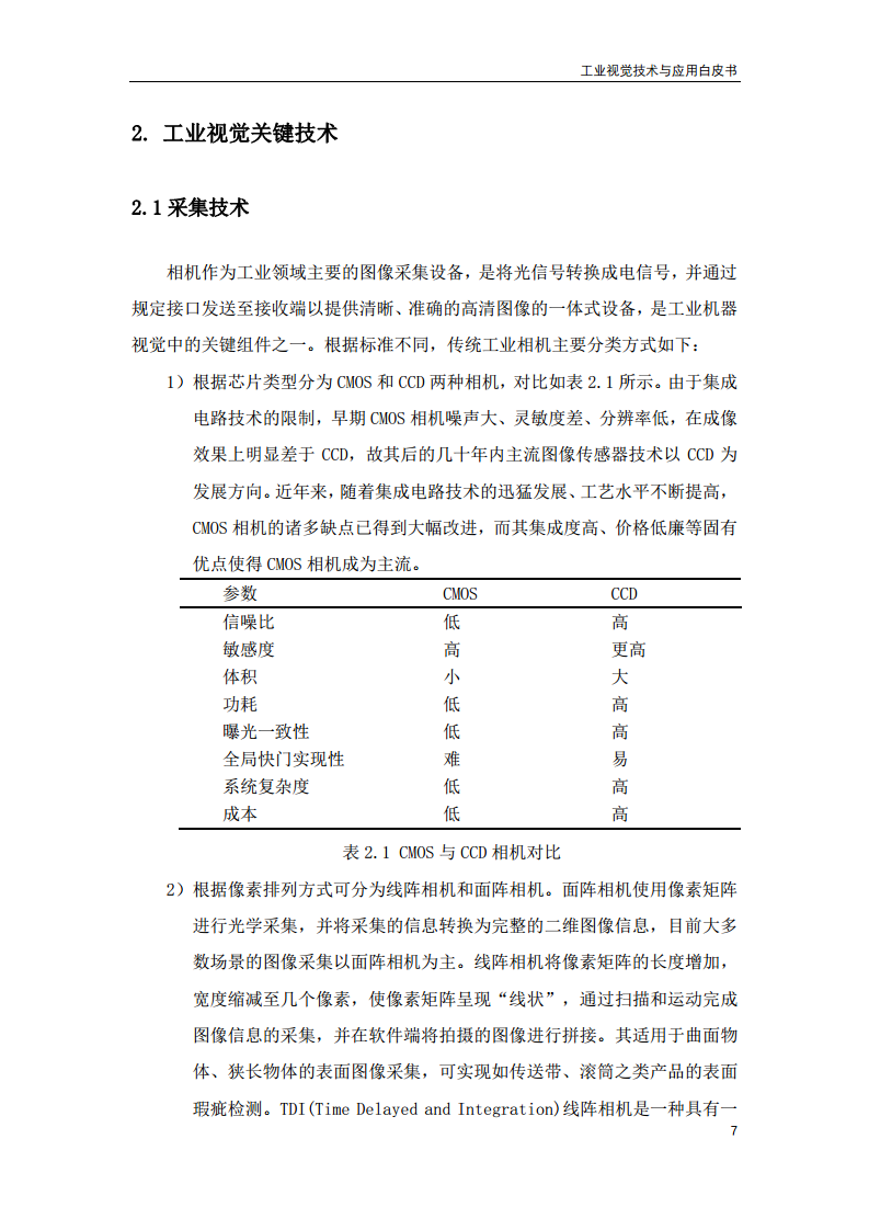 2023工业视觉技术与应用白皮书图片