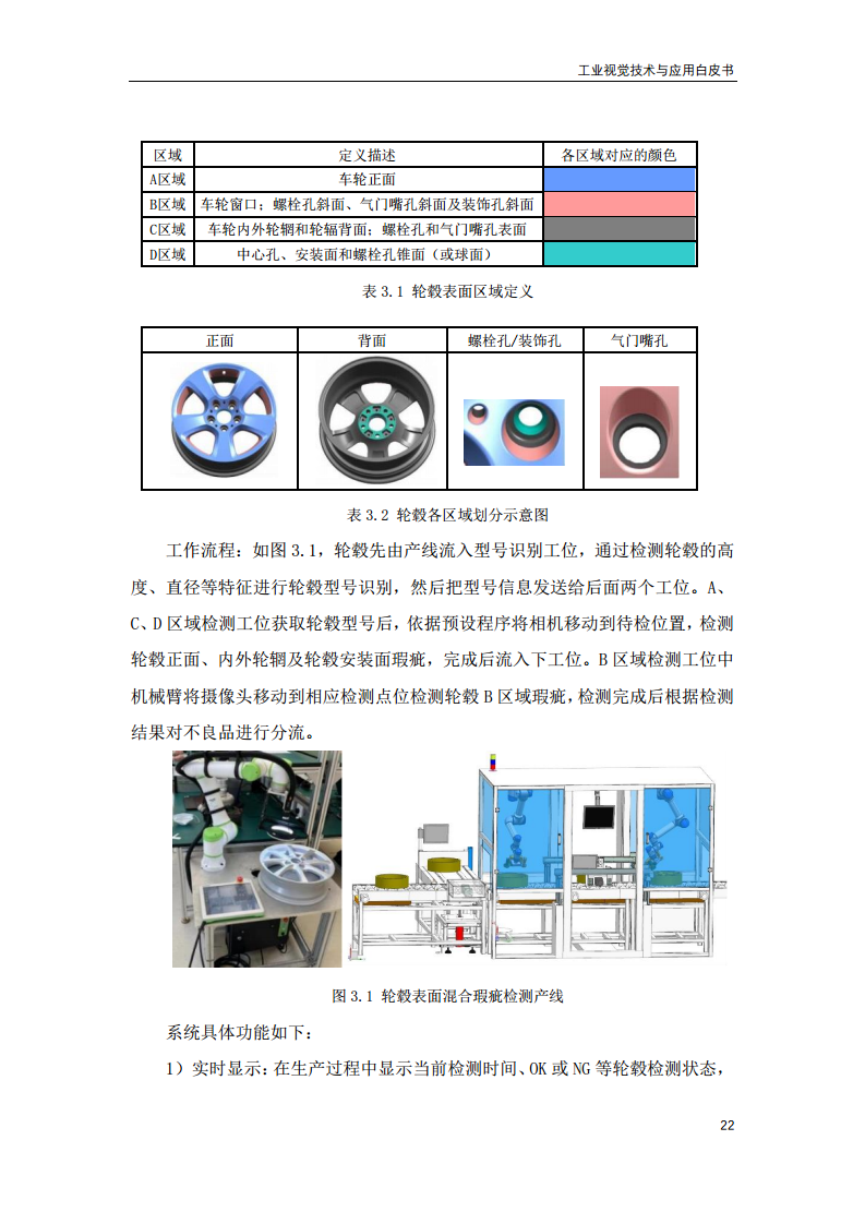 2023工业视觉技术与应用白皮书图片