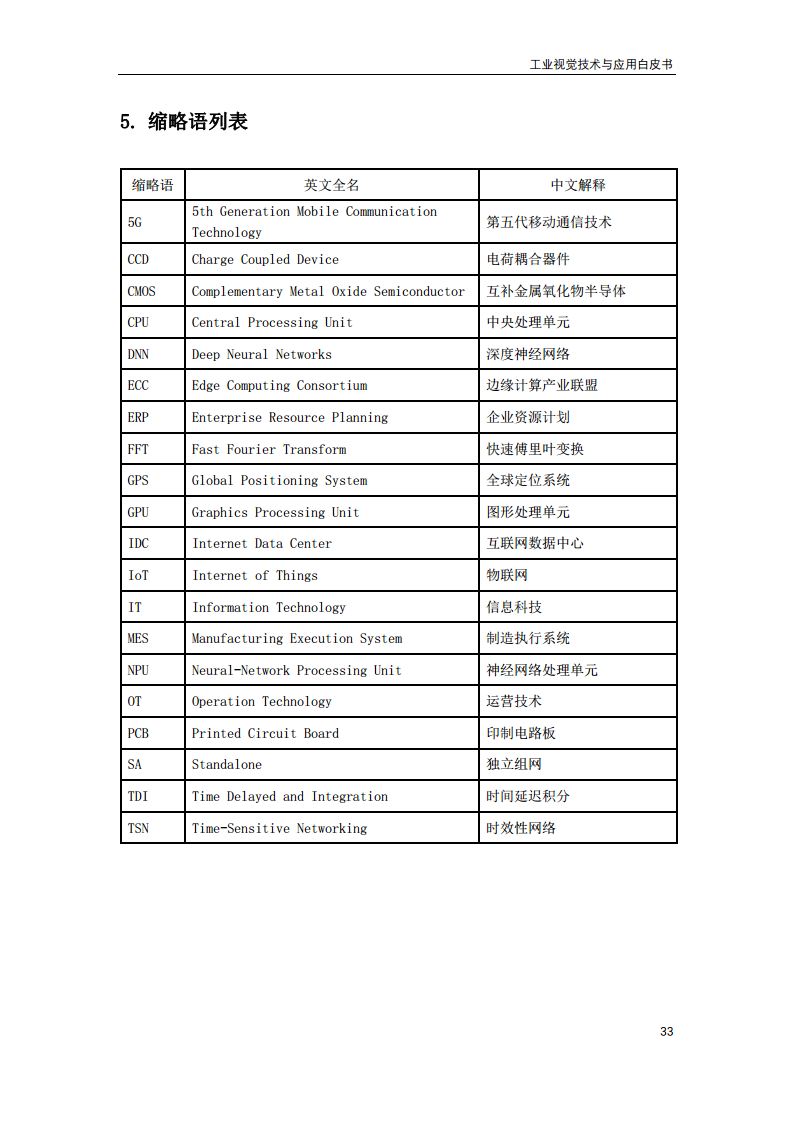 2023工业视觉技术与应用白皮书图片