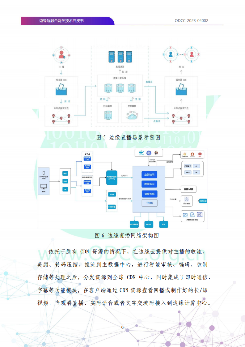 边缘超融合网关技术白皮书图片