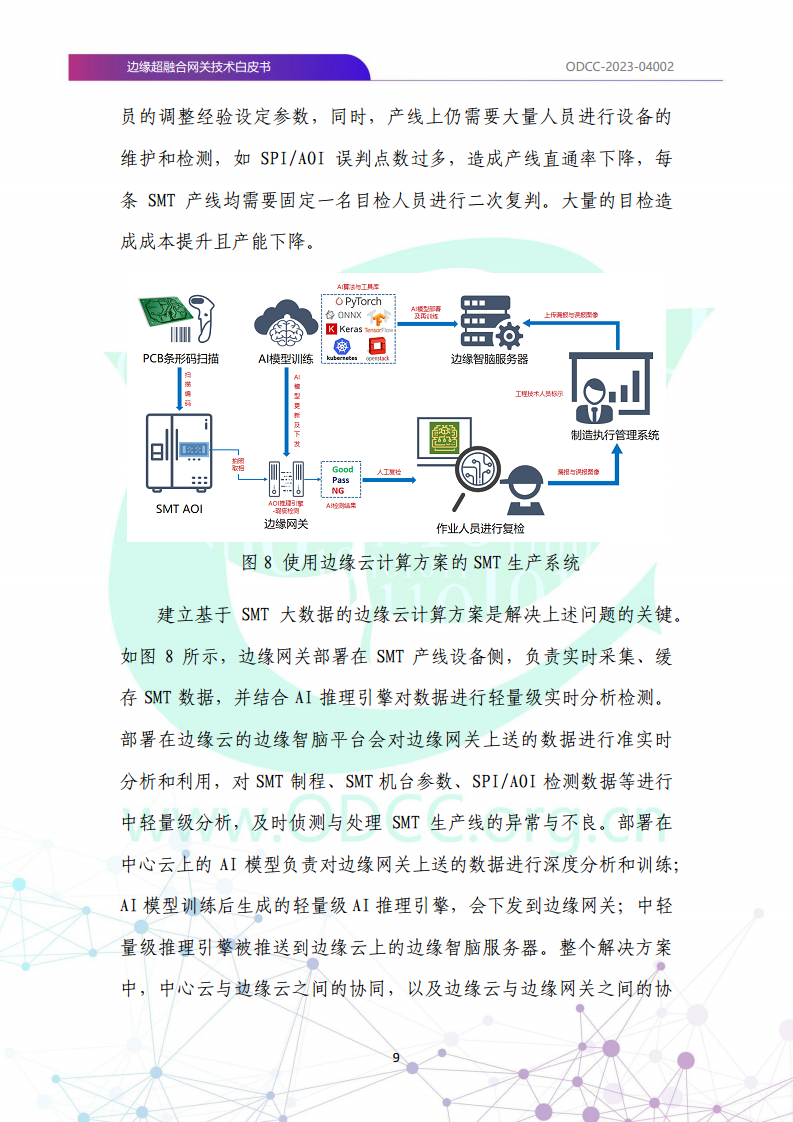 边缘超融合网关技术白皮书图片