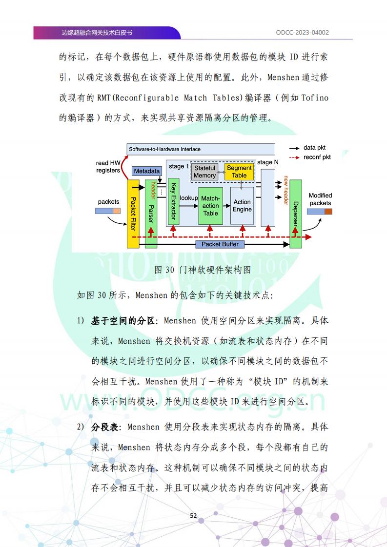 边缘超融合网关技术白皮书图片