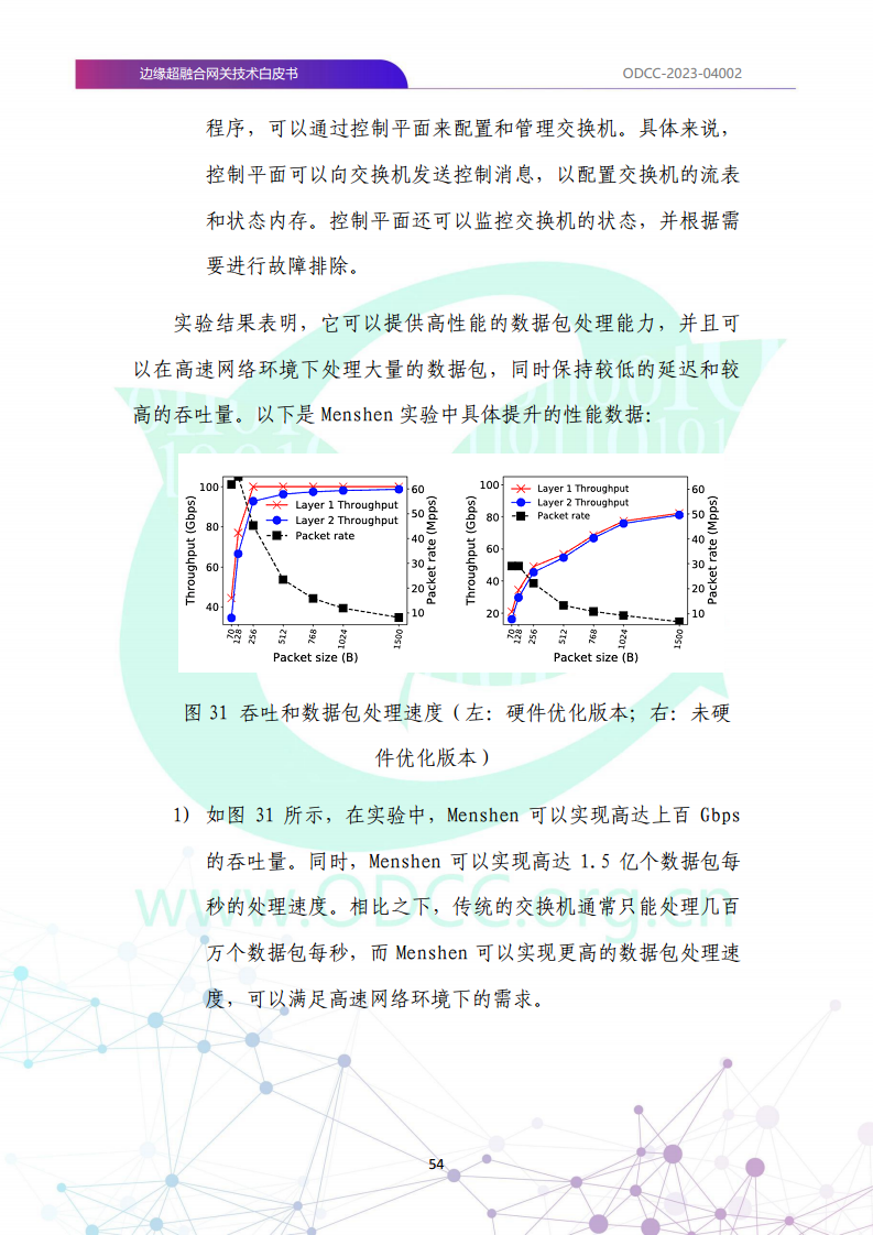 边缘超融合网关技术白皮书图片