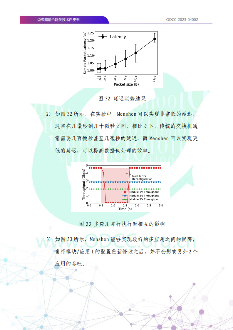 边缘超融合网关技术白皮书图片