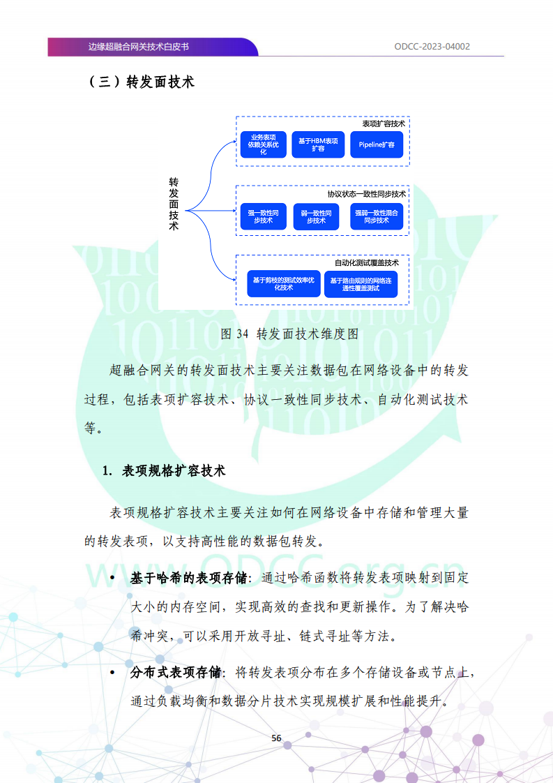 边缘超融合网关技术白皮书图片